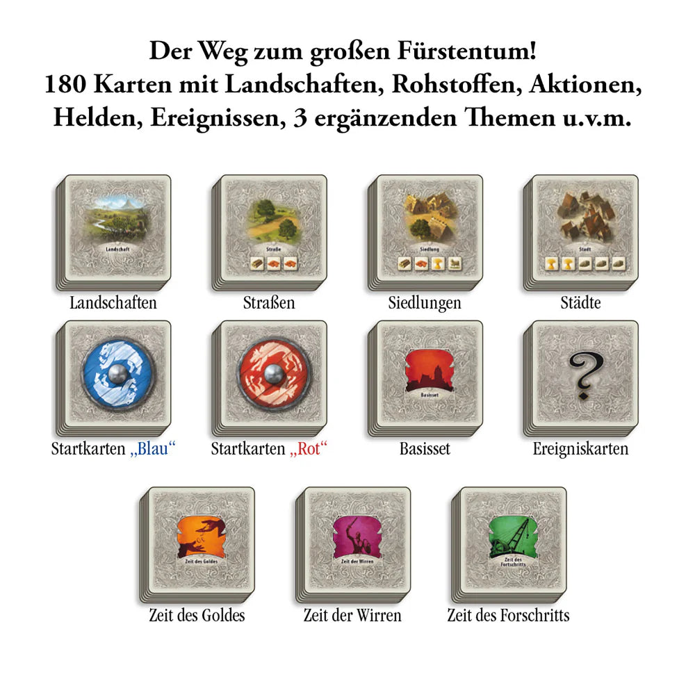 Catan – Das Duell (2 Spieler) - ab 10 Jahren