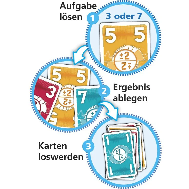 Unter Spannung - ab 8 Jahren