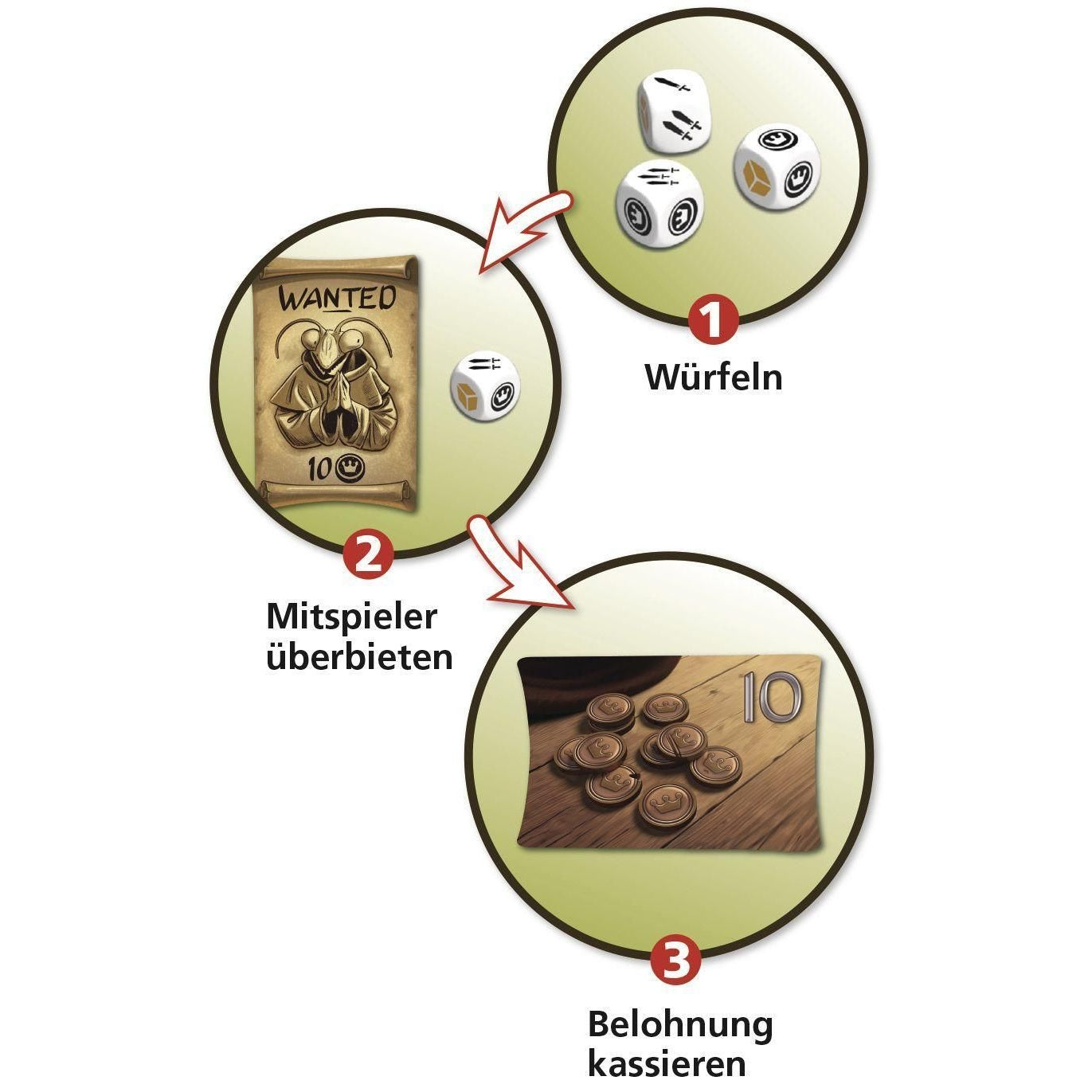 Würfelhelden - ab 8 Jahren