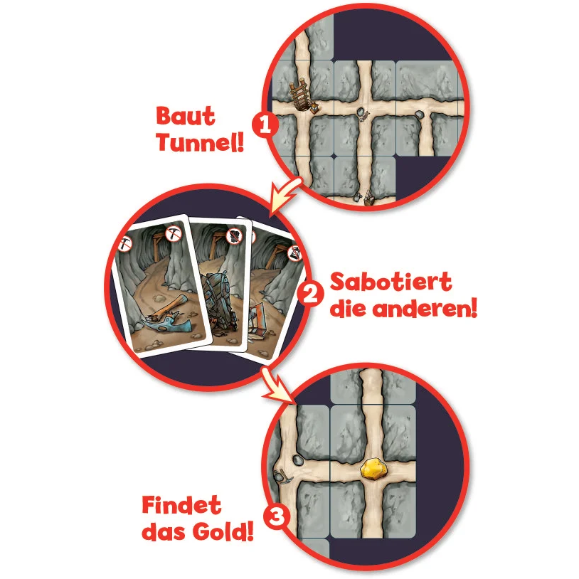 Saboteur Kartenspiel Refresh 2025 - ab 8 Jahren