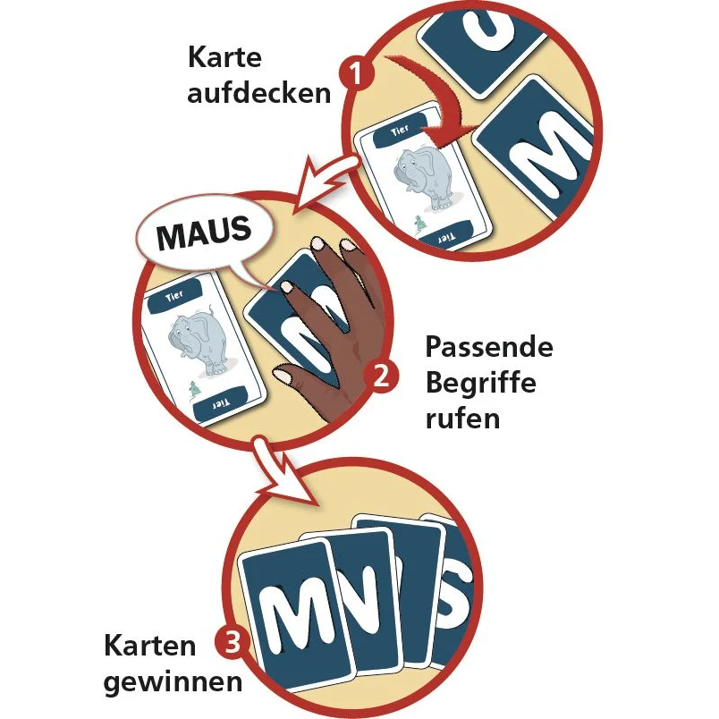 Schnapp Land Fluss Kartenspiel - ab 8 Jahren