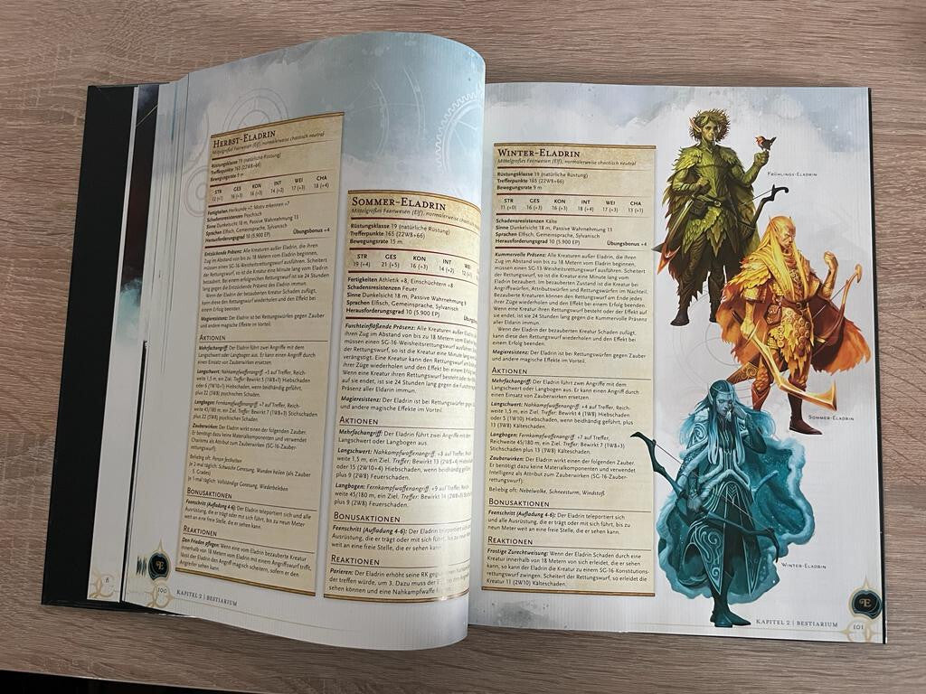 D&D RPG Mordenkainen präsentiert: Monster des Multiversums (deutsch)
